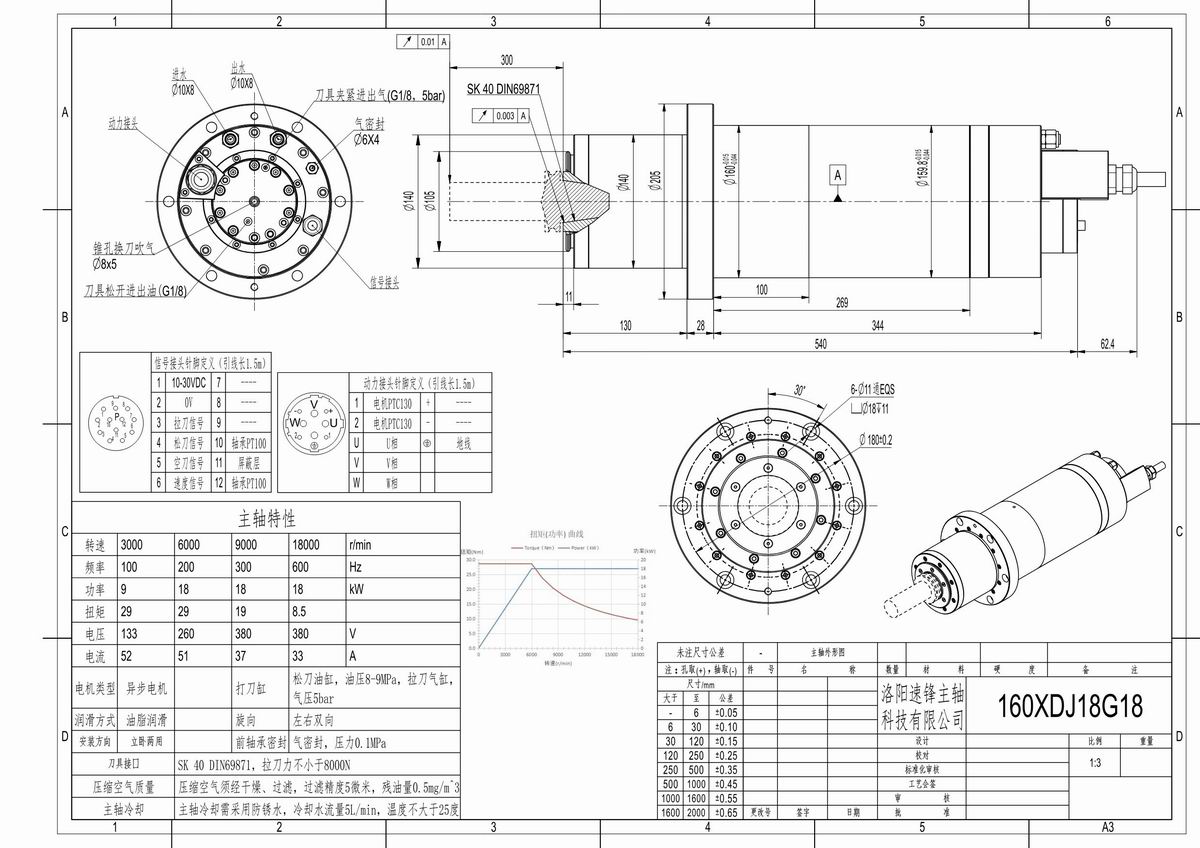 160XDJ18G18主轴外形图CHN